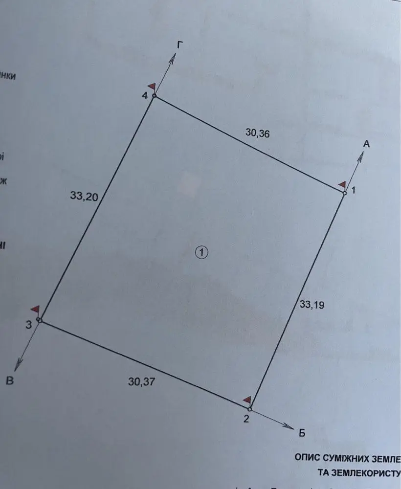 Ділянка в Горбанівці